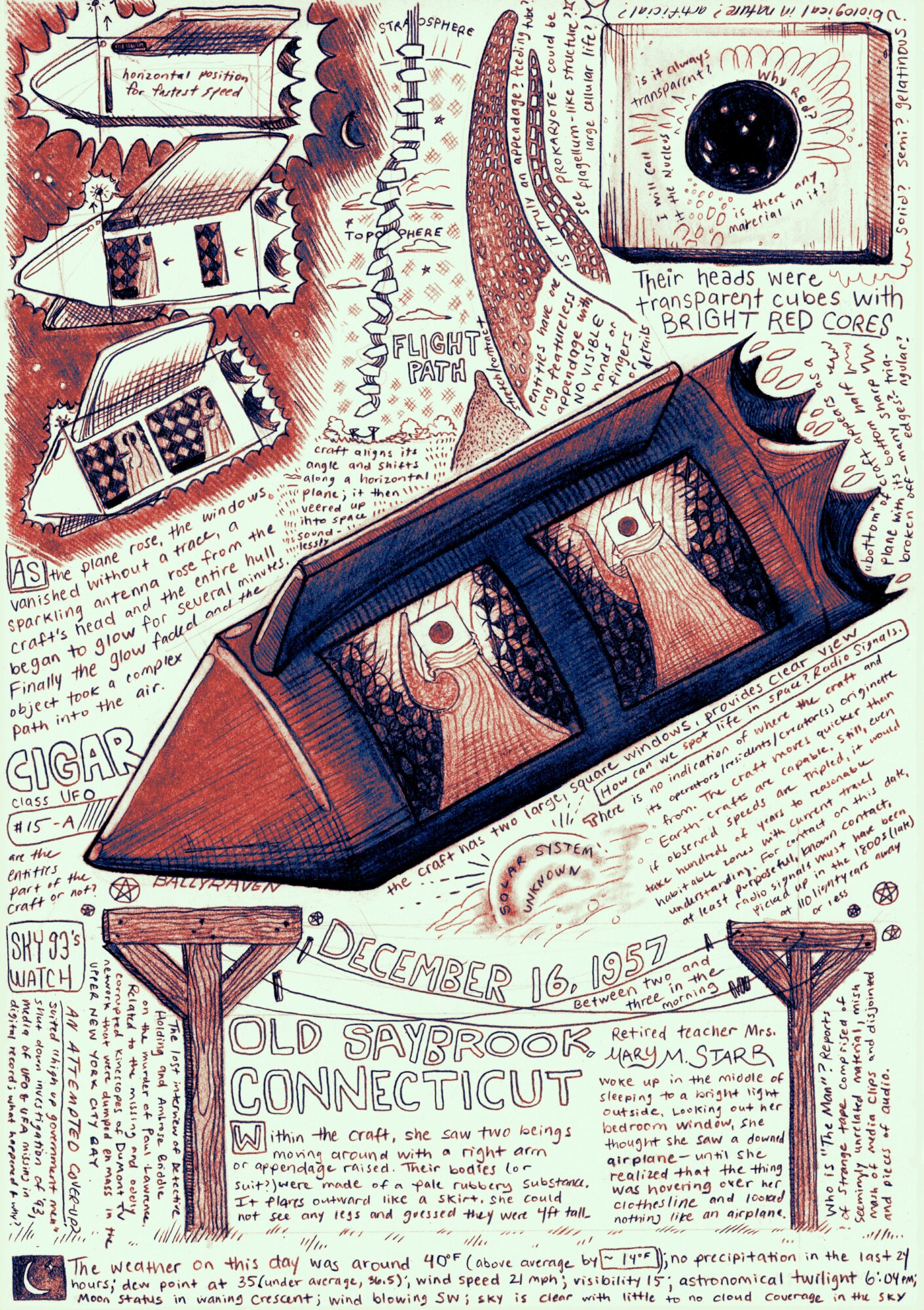 Illustration of a wooden box with three owl figures inside, surrounded by handwritten notes and sketches, including a star and moon.