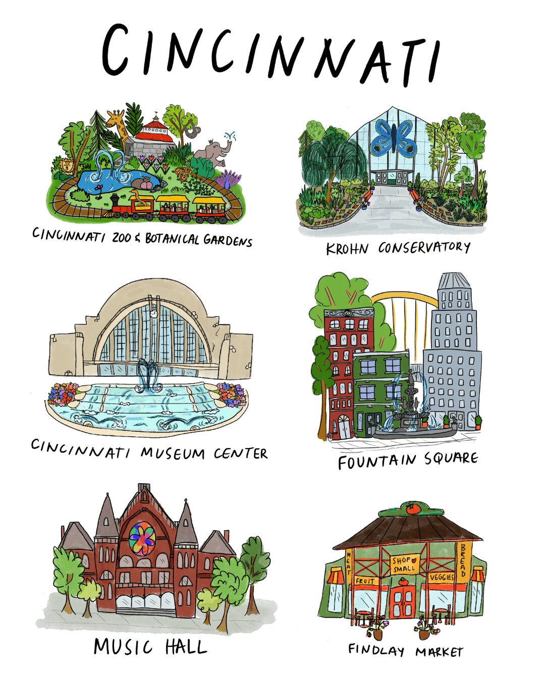 Illustrations of Cincinnati landmarks: botanical gardens, conservatory, museum, fountain square, music hall, and market, with labels.