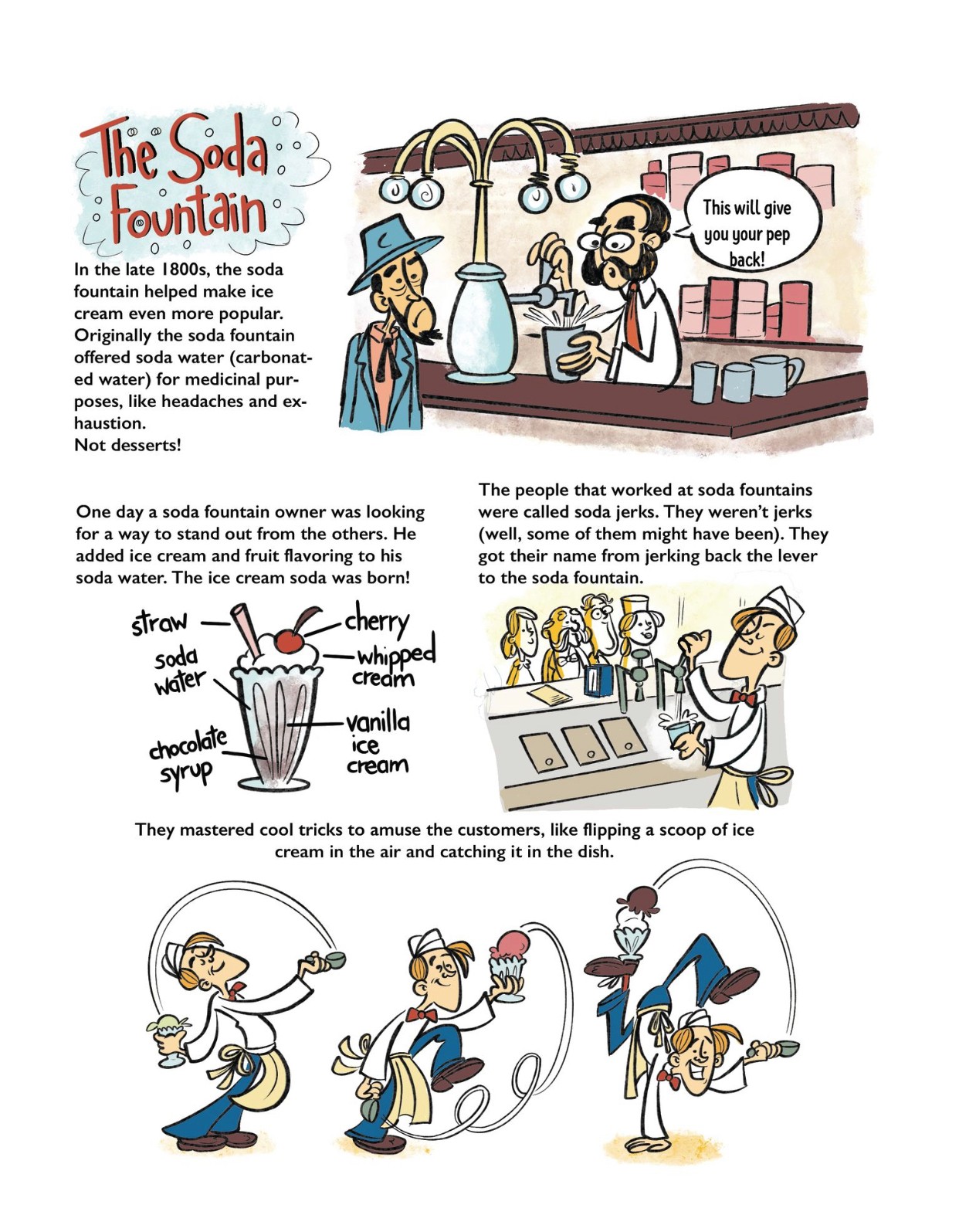 Illustration of people working at a soda fountain, making ice cream, and serving customers, with text about the soda fountain's history.